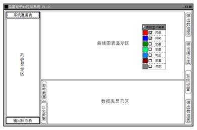 溫室智能控制系統