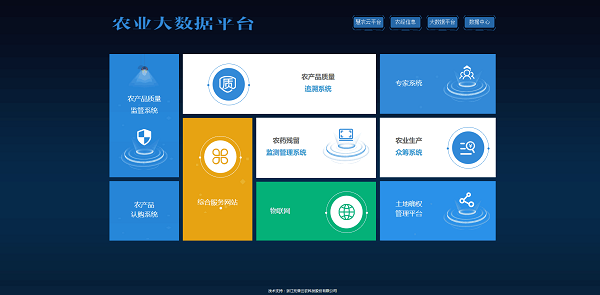 農(nóng)業(yè)大數(shù)據(jù)平臺